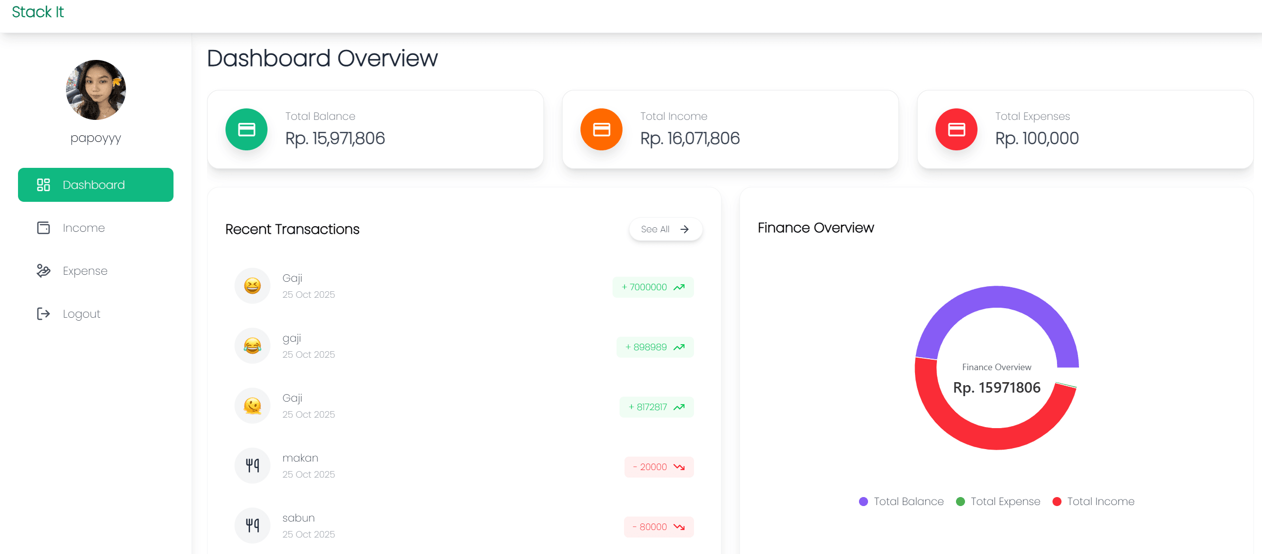 Stackit - Project preview